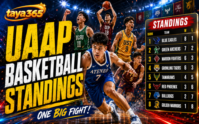 uaap basketball standings body uaap basketball standings