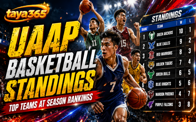 uaap basketball standings